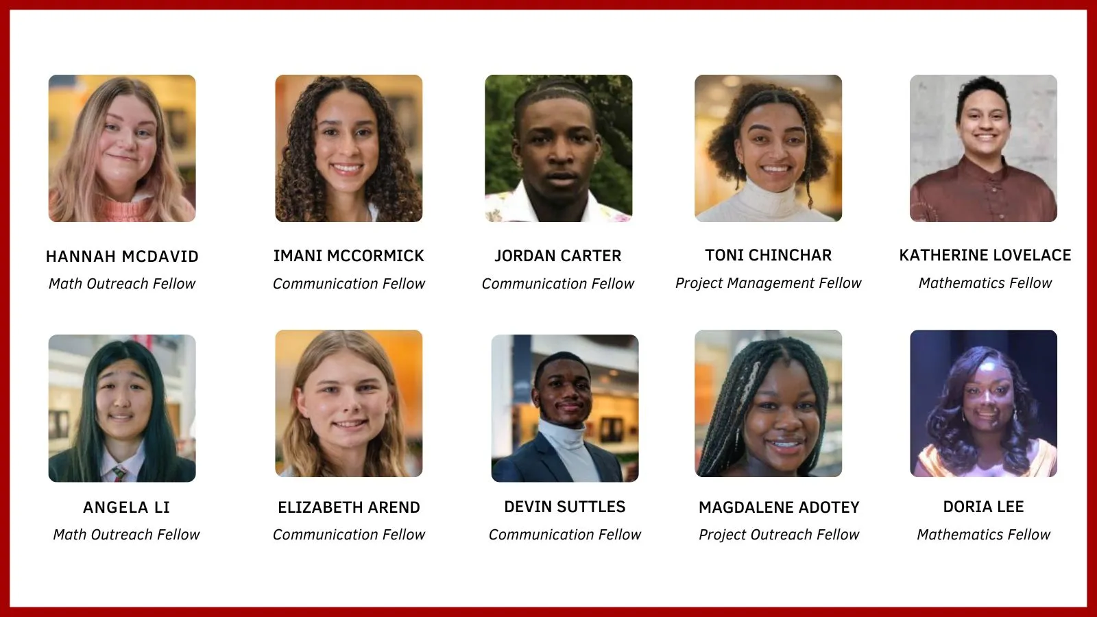 student fellows photo collage